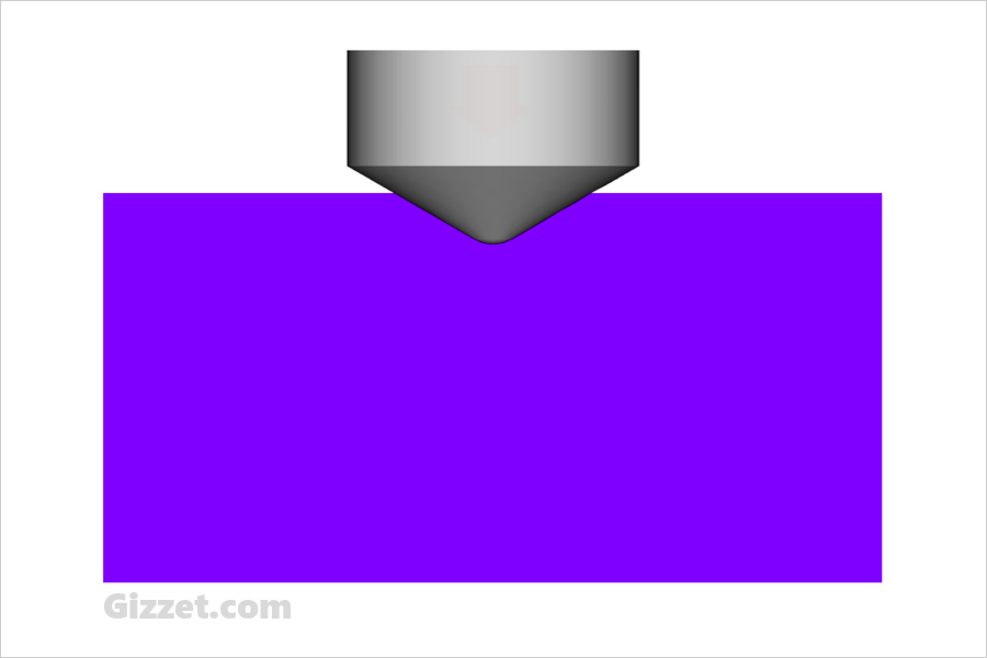 What is Rockwell hardness?