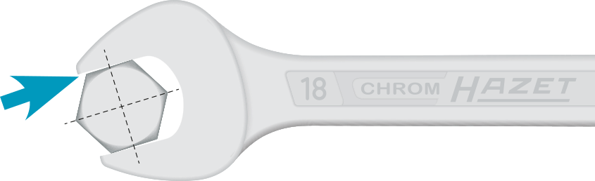 HAZET wrench precision
