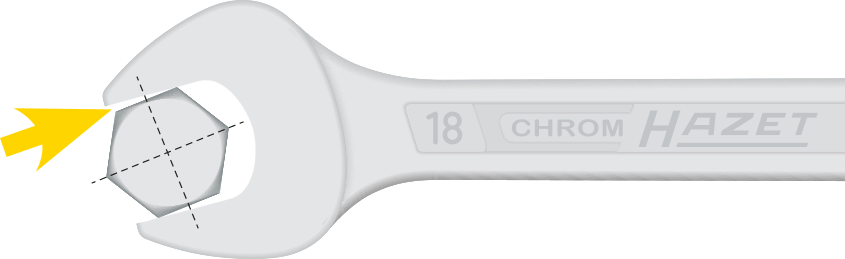 DIN/ISO wrench standard precision